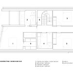 De la roche residence