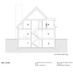 CLOSSE RESIDENCE SECTION